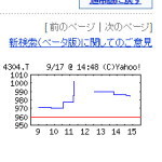 Eストアー