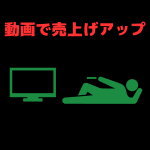 動画で売上アップ