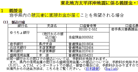 寄付で節税