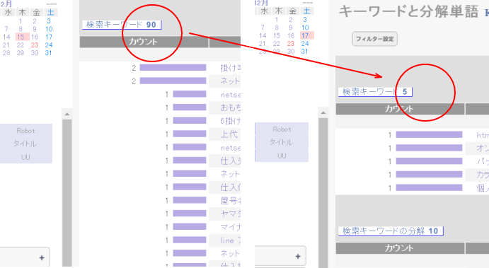 検索キーワードが取得できない