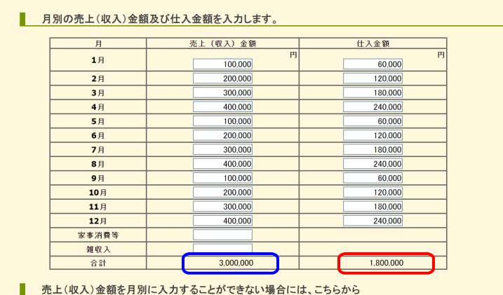 収支２