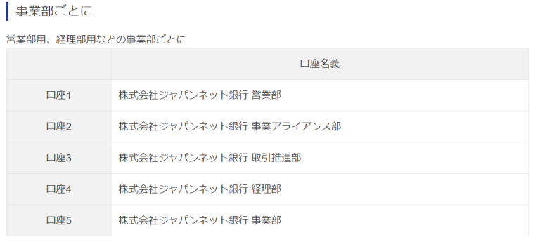 法人口座枝分かれ