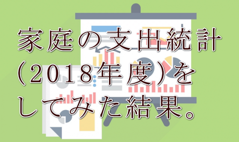 家庭支出統計2018