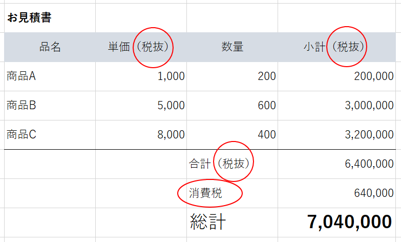 法人向け証憑書類