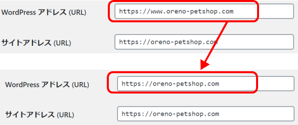 Wordpressアドレス（URL）