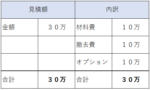 貸借対照表風