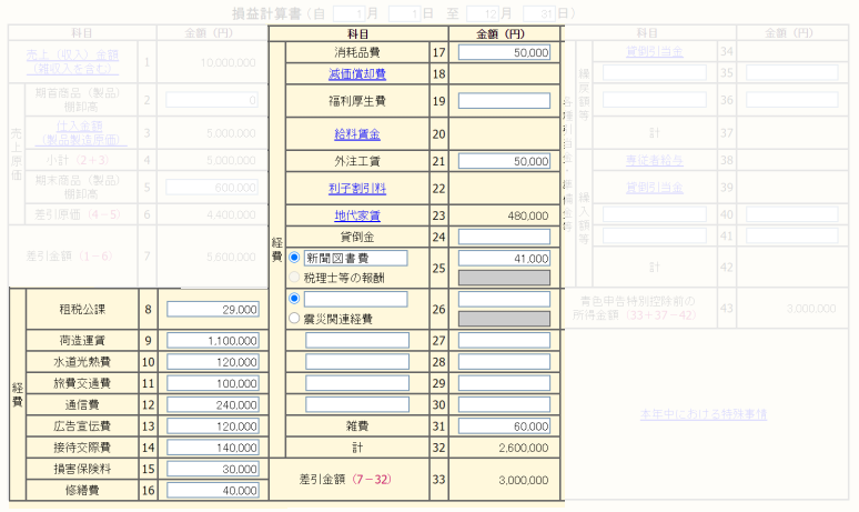 決算（経費）