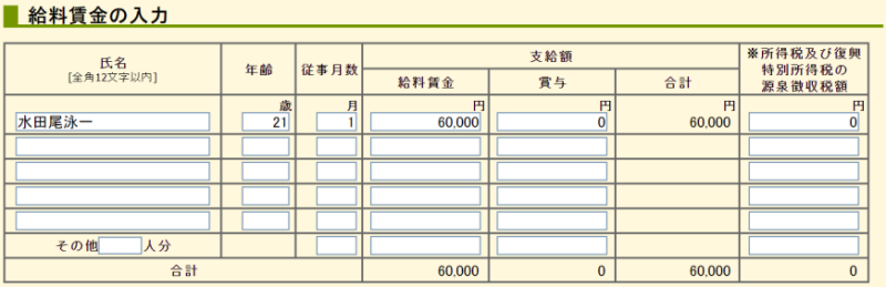 賃金給与