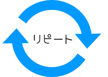 リピート商材のやり方