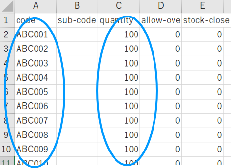 在庫CSVファイル