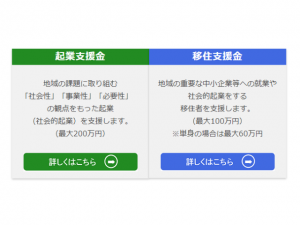 起業支援金、移住支援金