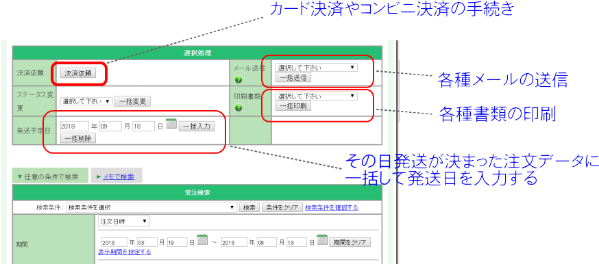 管理画面で受注処理をする