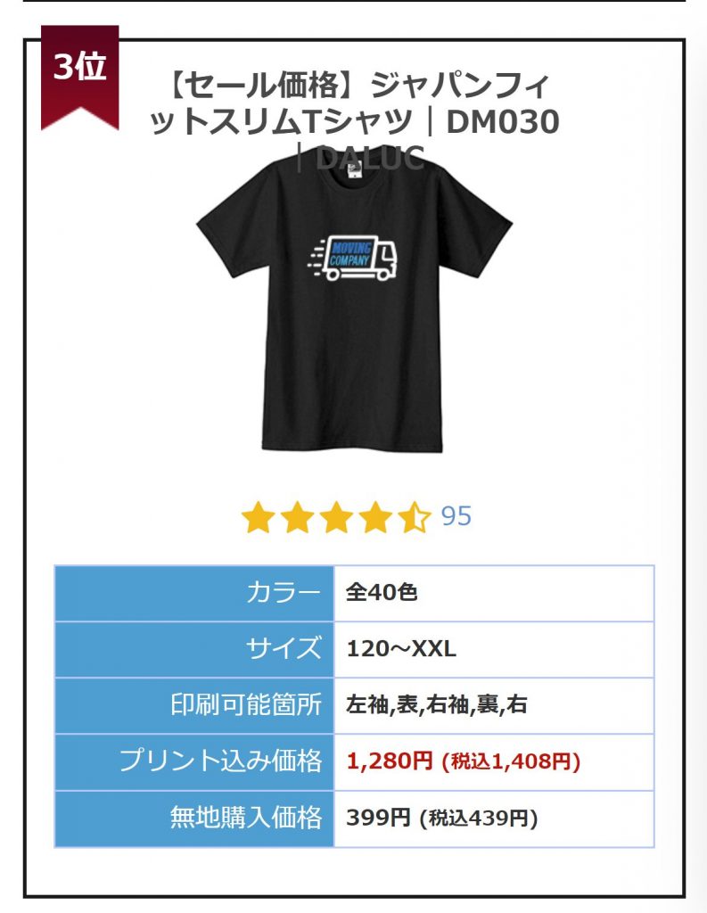 Up-TのTシャツ原価