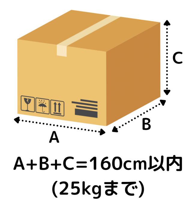 バリューブックス使ってみた