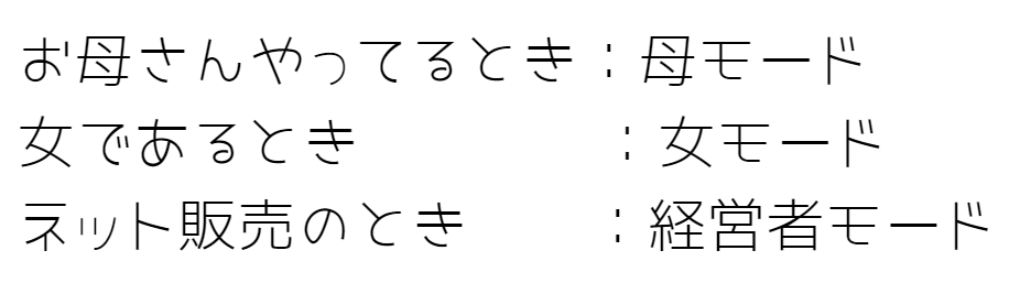 セルフイメージ