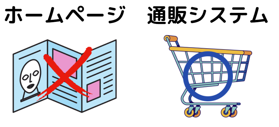 ホームページと通販システムの違い