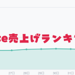 base売上げランキング