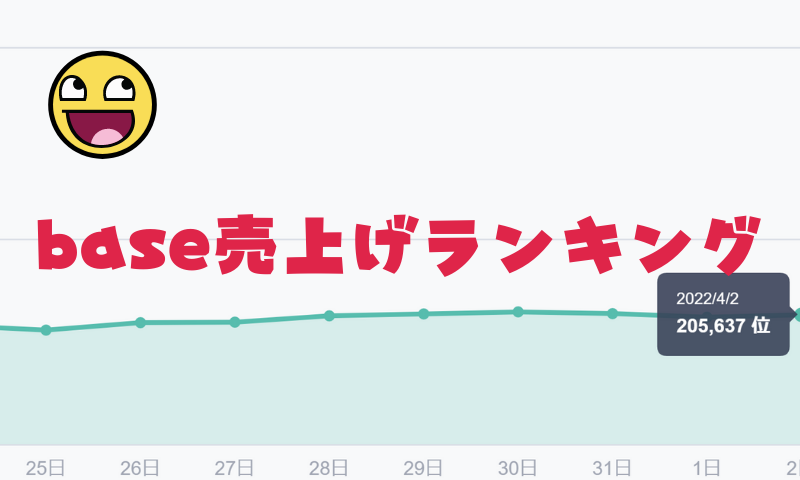 base売上げランキング