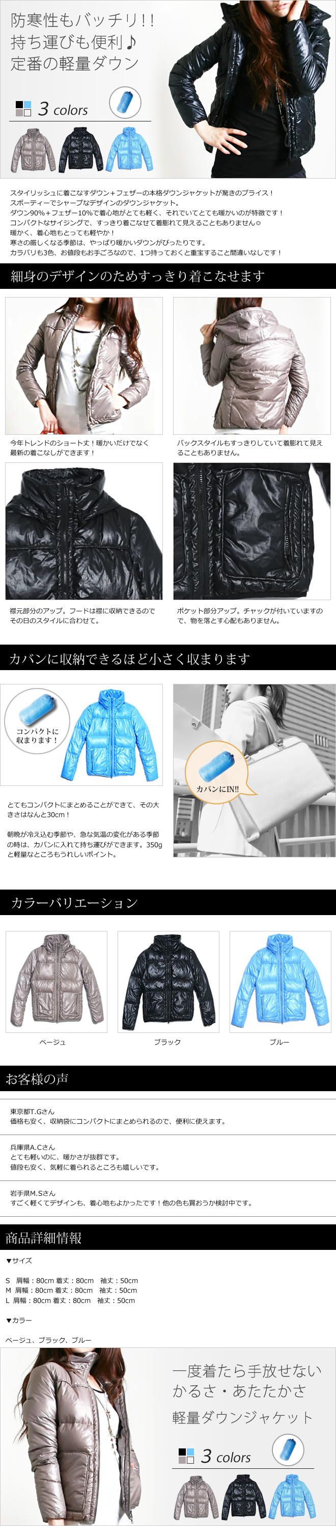 アパレル商品ページ構成図