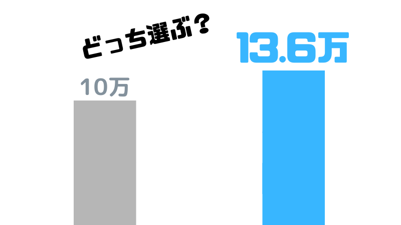 どっち選ぶ？