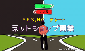 ネット販売に必要な許可、不要な許可