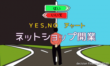 ネット販売に必要な許可はここでチェック！国内唯一?のyes,noチャート